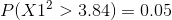 P(X12 > 3.84) = 0.05