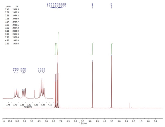 20 -7.35 7.33 -7 ESE- ppm 7.40 7.39 7.39 7.35 7.34 7.33 7.22 7.21 7.21 7.20 4.83 3.53 Hz 2959.5 2956.3 2954.2 2938.0 2934.7 2