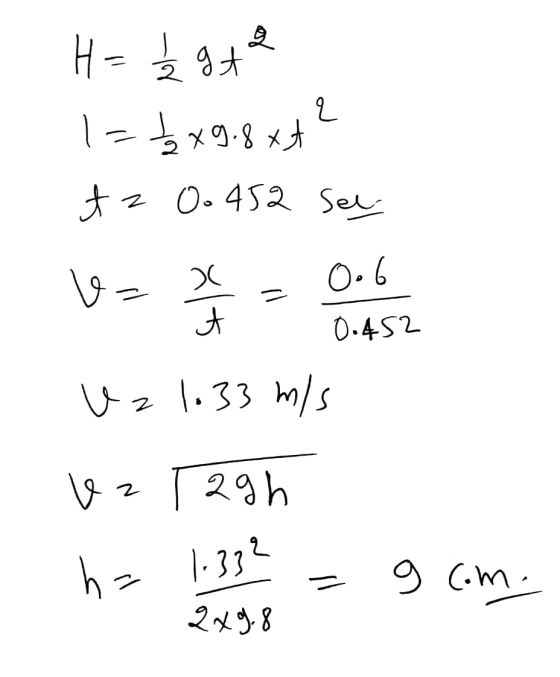 H-1942 ।- .१४ +20.452 Sel . 0.452 02 1.33 m/s ७.2 | 29 334 = 24.8 9