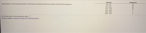 Frequency Stock analysis. The price caming ration of 100 randomly selected stocks from the New York Glock Exchange are Interv