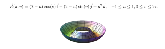 u, u) = (2-u