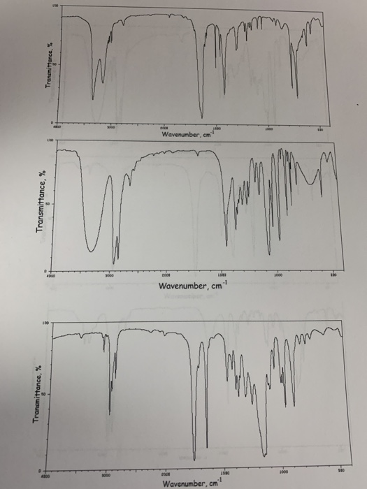 Transmittance, % Wavenumber.com Transmittance, % Wavenumber, cm AM Transmittance, % Wavenumber, cm