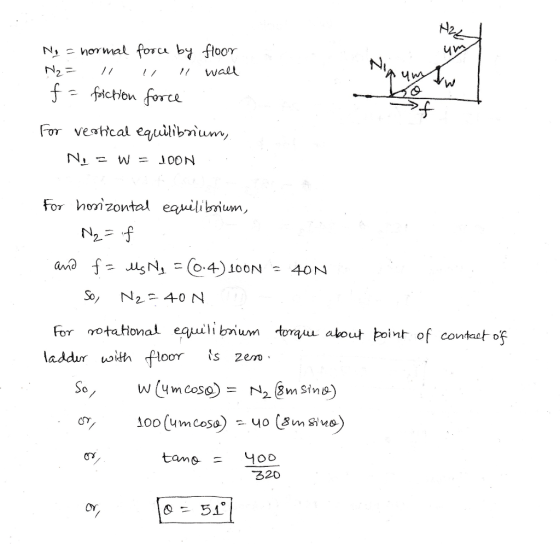 2- For hoizontal eauilibium 2- For rotational equili brium toru about boint of contcet of addur ith floomr る20