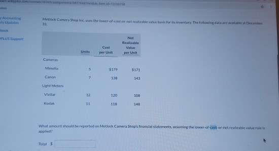 Melock Camera Shows the lowe r blev hans for sinery Theowing December PLUS support Realabile Value per Unit Cest per Unit Uni