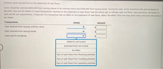 Common stock transactions on the statement of cash flows Jones Industries received $800,000 from issuing shares of its common