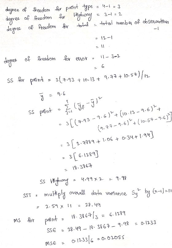 degree of freedom for paint type = 4-1=3 degree of freedom for Highway = 3-1 = 2 degree of freedom for total a total number o