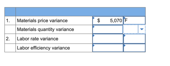 1. $ 5,070 F Materials price variance Materials quantity variance Labor rate variance Labor efficiency variance