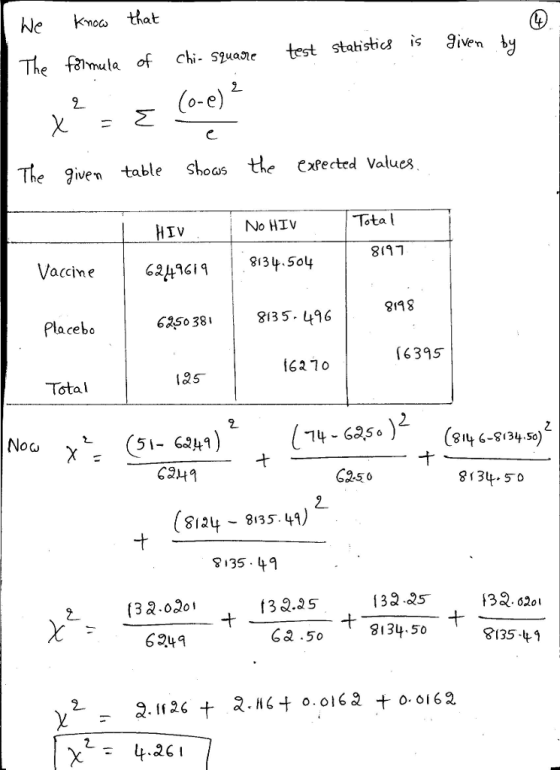 Ne kroa, that The famula of Chi-s2uaae test stahistic8ǐç given 2 (ne) The Fiven table shoas the Cxrected Values HIV No HIV Tota 8(17 Vaccine | 6249619 | 8134.504 8198 Placebo 6350 38i 8135 4496 (6395 i6a1o Total 105 Noo 51641 6249 8Iy 6-8134.50) G3so 8134-5o 8124 - 8135.4) 8135 49 f3 2.25 са .50 13 Q 25 8134.50 2.(3 &.oQoi 132. σ201 6249 8135-41 - 2t