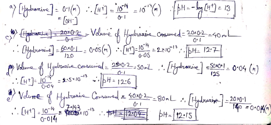 [OH-] H 2020-22 mec rsumed 02-40 mel 01 60x0L. 120 OOS 92 Llytherine] = 0%(%) -- [uri) = n = 109%) (pH--600) = 13) comes fig