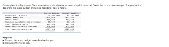 Fanning Medical Equipment Company makes a blood pressure measuring kit. Jason McCoy is the production manager. The production