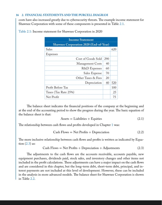 2. FINANCIAL STATEMENTS AND THE PURCELL DIAGRAM 16 costs have also increased greatly due to cybersecurity threats. The exampl