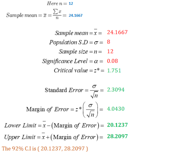 Here n 12 Sample mean-7=-= 24.1667 Sample mea 24.1667 Population S.D=σ= 8 Sample size =n= Significance Level = α = 0.08 12 Critical value--*-1.751 Standard Error2.3094 Margin of Error--* |-| 4.0430 ym Lower Limit =x-(Margin of Error) = 20.1237 Upper LimitMargin of Error)- 28.2097 The 92% C.1 is( 20.1237, 28.2097)