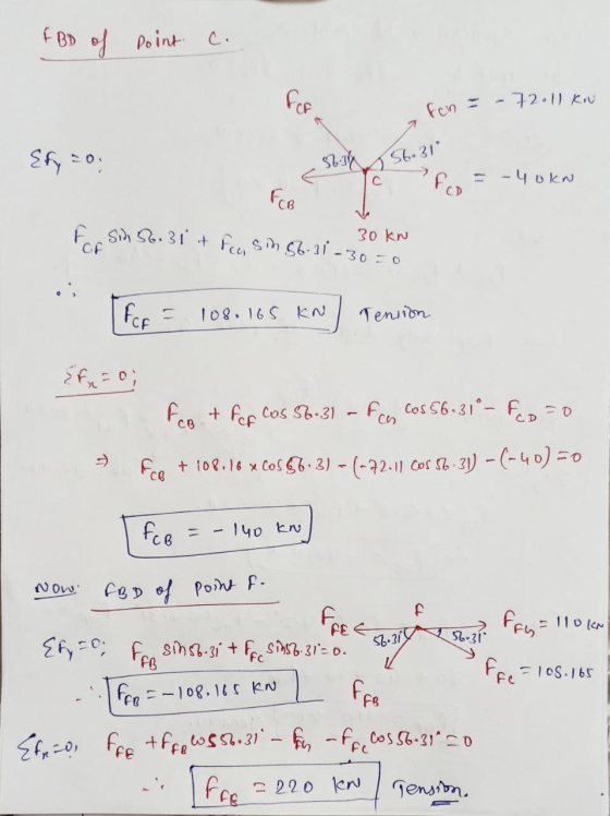 FBD of point Doint. C. For fon = - 72.11 KN Sty=0); stih 56.31 C For - -40KN FCB E Sid 56.31 it for sin 56.31-30=0 30 KN OF [