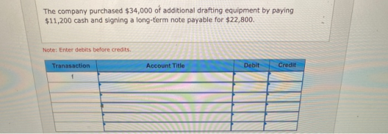The company purchased $34,000 of additional drafting equipment by paying $11,200 cash and signing a long-term note payable fo