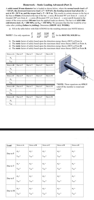 Homework - State Loading Advanced (Part 2) A solid round 20 mm diameter hur is based as shown below, where the lead iP XOAN,
