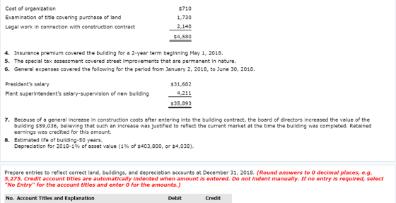 Cost of organization Examination of title covering purchase of land Legal work in connection with construction contract $710 1,730 2,140 $4,580 4. Insurance premium covered the building for a 2-year term beginning May 1, 2018 5. The special tax assessment covered street Improvements that are permanent in nature 6. General expenses covered the following for the period from January 2, 2018, to June 30, 2018 Presidents salary Plant superintendents salary-supervision of new building $31,682 4,211 $35,893 7. Because of a general increase in construction costs after entering into the building contract, the board of directors increased the value of the building $59,036, believing that such an increase was justified to reflect the current market at the time the building was completed. Retained earnings was credited for this amount. 8. Estimated life of building-50 years Depreciation for 2018-1% of asset value (1% of $403,800, or $4,038) Prepare entries to reflect correct land, buildings, and depreciation accounts at December 31, 2018. (Round answers to 0 decimal places, e.g 5,275. Credit account titles are automatically indented when amount is entered. Do not indent manually. If no entry is required, select No Entry for the account titles and enter O for the amounts.) No. Account Titles and Explanation Debit Credit
