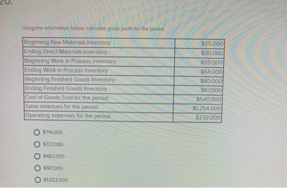 Using the information below, calculate gross profit for the period. Beginning Raw Materials Inventory Ending Direct Materials