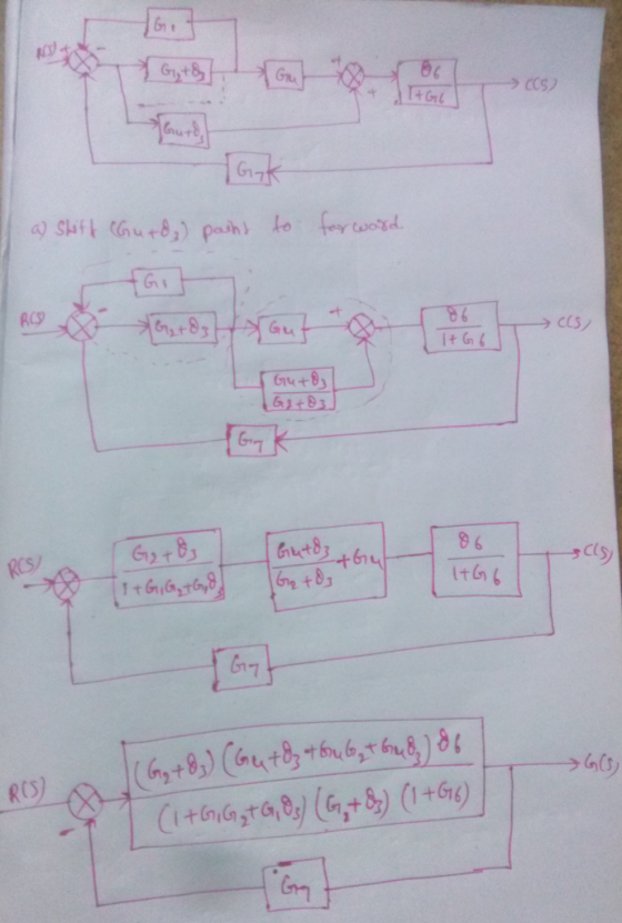 CCs) 7 RCS c(s it G & G- 9 6 C(s Gory 61-1