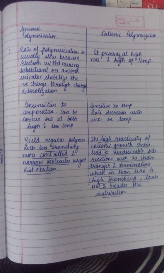 DATE JPAGE NO 20 Anonic Polymerizalon Cationic Dolymuizalio It proceeds at high rate & high & Temp. Rate of polymerization is