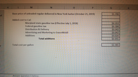 L M O Q R Base price of unleaded regular delivered in New York harbor (October 21, 2019) $1.740 L Added cost to Cal: Maryland