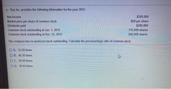 e-Bay Inc. provides the following information for the year 2015: Net income $260,000 Market price per share of common stock $