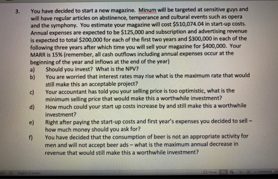You have decided to start a new magazine. Minum will be targeted at sensitive guys and will have regular articles on abstinen