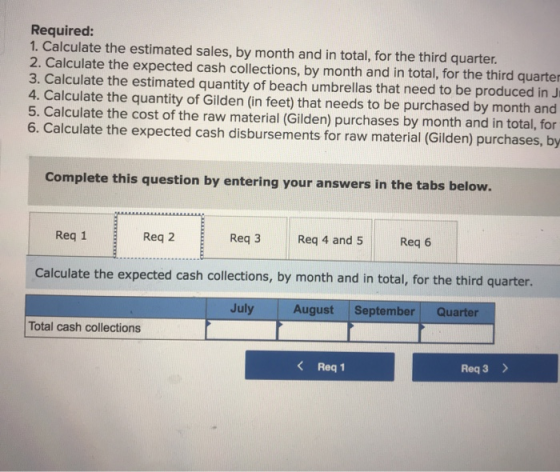 Required: 1. Calculate the estimated sales, by month and in total, for the third quarter. 2. Calculate the expected cash coll