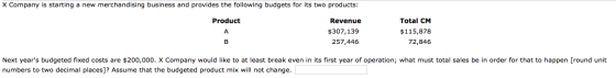 X Company is starting a new merchandising business and provides the following budgets for its two products: Product Revenue $