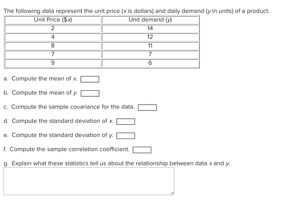 The following data represent the unit price (x is dollars) and daily demand (y in units) of a product. Unit Price ($x) Unit d