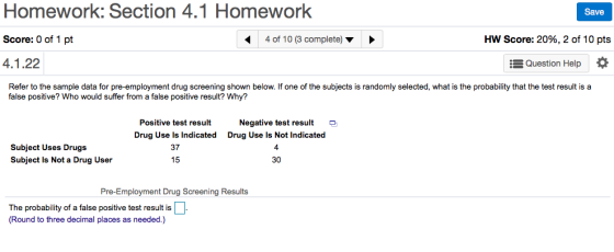 Homework: Section 4.1 Homework Score: 0 of 1 pt 4.1.22 Save 4 of 10 (3 complete) HW Score: 20%, 2 of 10 pts Question Help * Refer to the sample data for pre-employment drug screening shown below. If one of the subjects is randomly selected, what is the probability that the test result isa false positive? Who would suffer from a false positive result? Why? Positive test result Drug Use Is Indicated 37 15 Negative test result Drug Use Is Not Indicated 4 30 Subject Uses Drugs Subject Is Not a Drug User Pre-Employment Drug Screening Results The probability of a false positive test result is Round to three decimal places as needed.)