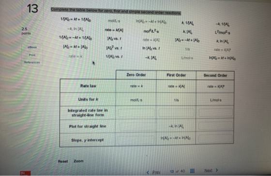 Complete the table below for zero, first and simple second order reactions 1/[A]- kt + 1/A rate = [A] points mol/L -k In (Al,