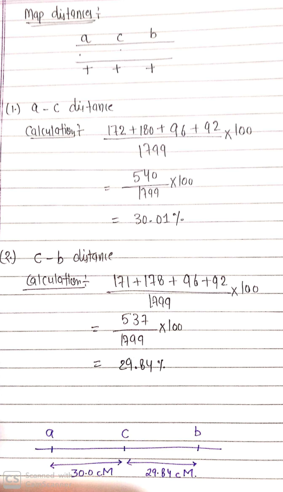 map distances ась + + + (1) a-c diutance Calculation t 172 +180 + 96 +92 x 100 1799 540 xloo 7799 30.01% (2) E-b distance cal