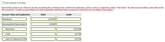 Your answer is correct. Record the trade-in on Client As books assuming the exchange has commercial substance. (If no entry