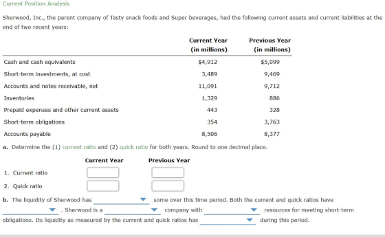 Current Position Analysis Sherwood, Inc., the parent company of Tasty snack foods and Super beverages, had the following current assets and current liabilities at the end of two recent years: Previous Year (in millions) $5,099 9,469 9,712 Current Yea Cash and cash equivalents Short-term investments, at cost Accounts and notes receivable, net Inventories Prepaid expenses and other current assets Short-term obligations Accounts payable a. Determine the (1) current ratio and (2) quick ratio for both years. Round to one decimal place (in millions) $4,912 3,489 11,091 1,329 443 354 8,506 886 328 3,763 8,377 Current Year Previous Year 1. Current ratio 2. Quick ratio b. The liquidity of Sherwood has some over this time period. Both the current and quick ratios have . Sherwood is a company with resources for meeting short-term during this period obligations. Its liquidity as measured by the current and quick ratios has