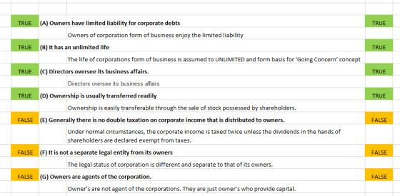 TRUE (A) Owners have limited liability for corporate debts TRUE Owners of corporation form of business enjoy the limited liab