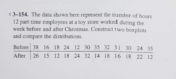 x 3-154. The data shown here represent the number of hours 12 part-time employees at a toy store worked during the week before and after Christmas. Construct two boxplots and compare the distributions. Before 38 16 18 24 12 30 35 32 31 30 24 35 After |26 15 12 18 24 32 14 18 16 18 22 12