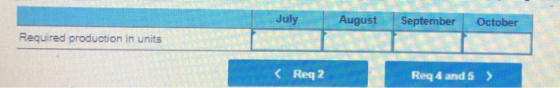 July August September October Required production in units < Reg 2 Reg 4 and 5 >