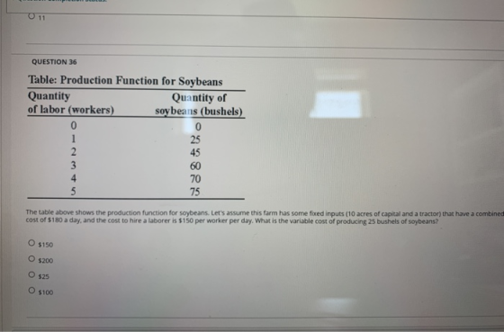 011 QUESTION 36 Table: Production Function for Soybeans Quantity Quantity of of labor (workers) soybeans (bushels) 0 0 25 2 4