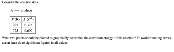 Consider the reaction data. A → products T(K) k (s-1) 225 0.375 725 0.600 What two points should be plotted to graphically de