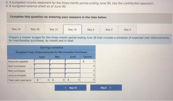 3. A budgeted income statement for the three-month period ending June 30. Use the contribution approach. 4. A budgeted balanc