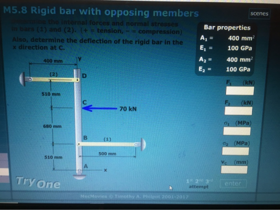 M5.8 Rigid bar with opposing members scenes the internal forces and normal stresses bars (1) and (2). (+ = tension, - = compr