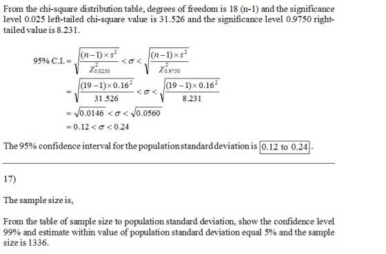 From the chi-square distribution table, degrees of freedom is 18 (n-1) and the significance level 0.025 left-tailed chi-square value is 31.526 and the significance level 0.9750 right- tailed value is 8.231 (7-1) × s2 (n-1)xs 95% CI. ん0.0250 ん0.9750 (19-1)×0.16 < σ < (19-1)×0.162 8.231 31.526 V0.0 146 < σ < No.0560 =0.12 < σ < 0.24 The 95% confidence interval for the population standard deviation is 0.12 to 0.24 17) The sample sizeis From the table of sample size to population standard deviation, show the confidence level 99% and estimate within value of population standard deviation equal 5% and the sample size is 1336