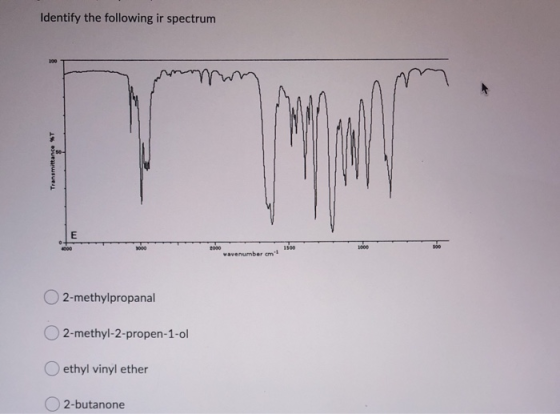 Identify the following ir spectrum Transmittance T E 4000 1000 1500 1000 300 1000 wavenumber cm 2-methylpropanal 2-methyl-2-p