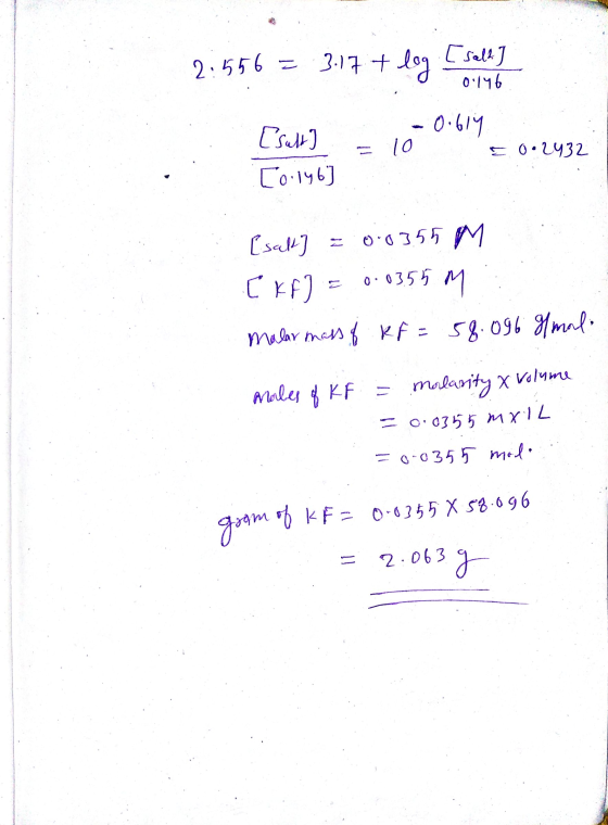 2.556 3.17 + log [sala] 0.146 - 0.614 10 [sult] Co.146] E 0.2432 [salt 0.0355 M [ kf] 0.0355 M malar mass of Rf=58.096 Ilmal.