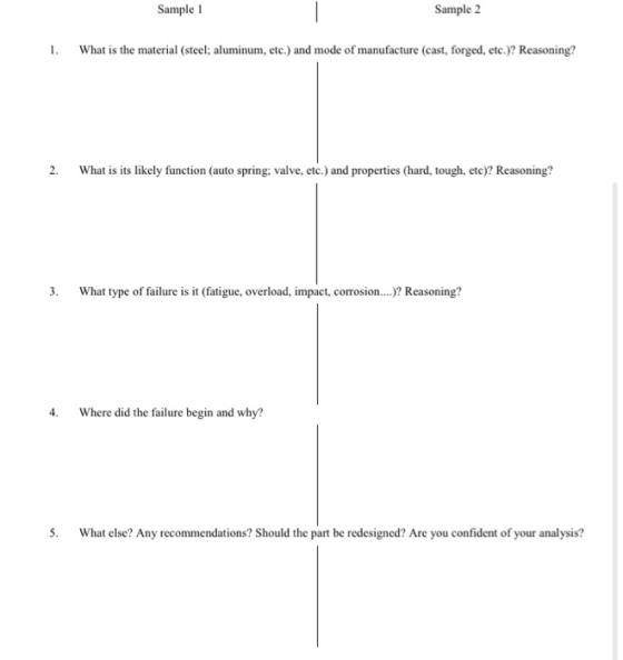 Sample 1 Sample 2 1. What is the material (steel; aluminum, etc.) and mode of manufacture (cast, forged, etc.)? Reasoning? 2.