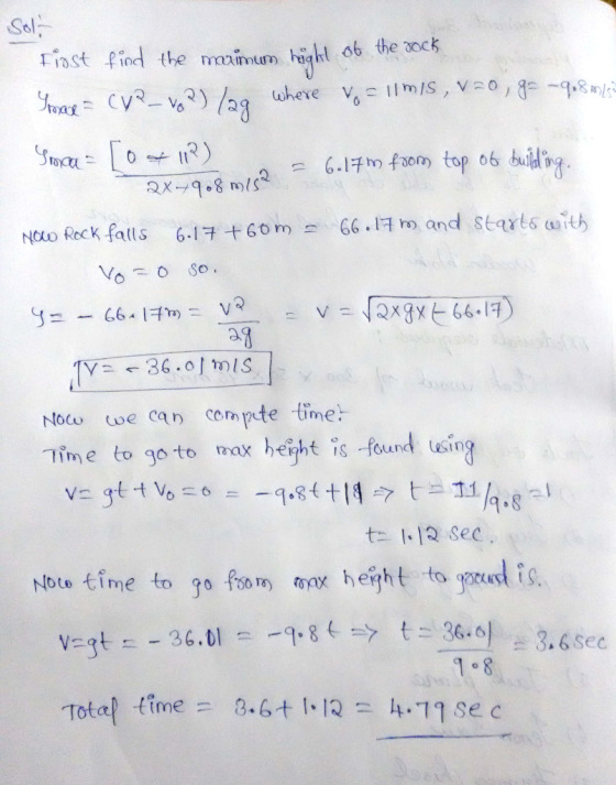 Sol stindthe mazimum highl ob the ock ag Noco we can compte time Time to go to max height is ound using hbte time to go fom nx heihtto gus 3.6 sec Total time = 3.6t loIQ = 4.11 Sec