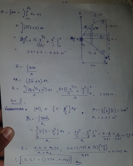 A = (aA = 15 dy da y = 22 -x=2 dx dge 32 2 7 z 2.67 + 2 = 4.67 m² y = -2 x= Sada 2m A dA= (2x + x) dx. 2562 2/2 + x²) dx 5/2
