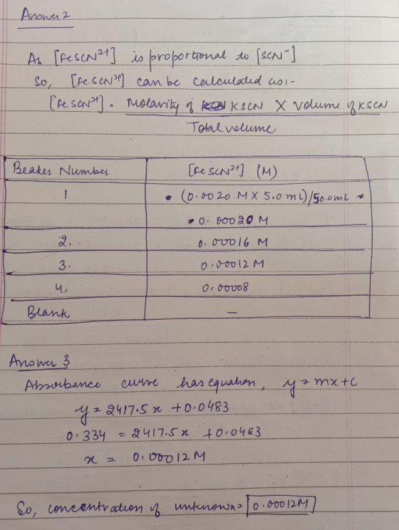Anowa 2 As frescn²t] is proportional to [SEN] So, [feseNe can be calculated asi- Presen?] . molarity of K KSCN X volume of Ks