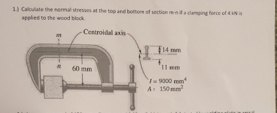 Calculate the normal stresses at the top and bottom of section m-n if a clamping force of 4 kN is applied to the wood block.