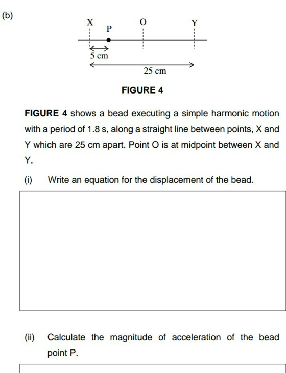 (6) O Y 25 cm FIGURE 4 FIGURE 4 shows a bead executing a simple harmonic motion with a period of 1.8 s, along a straight line